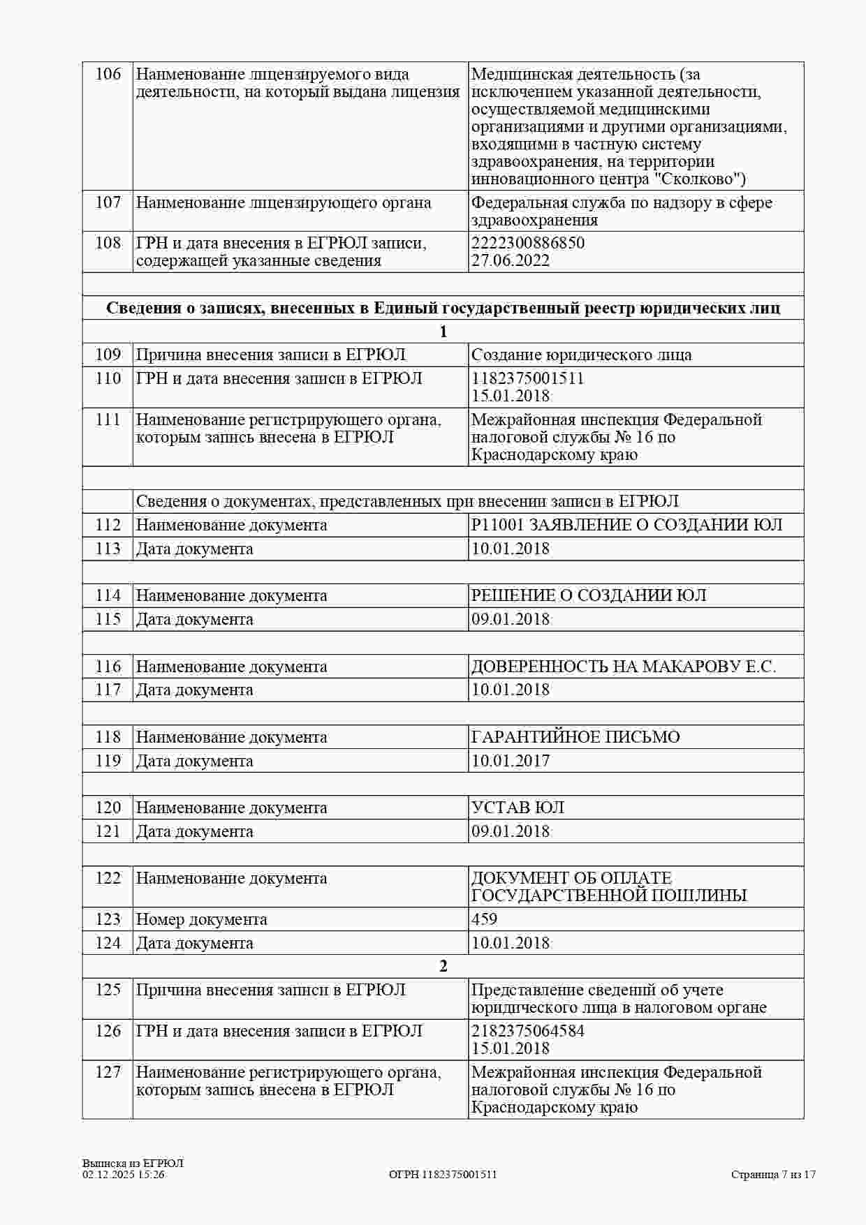 ЕГРЮЛ стр7